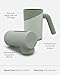 Lalo Bathtime Starter Kit - Modern Baby Bathtub, Rinse Cup & Spout Cover Bundle, Safe & Clean Design for Newborns, Minimalist Design, Easy to Clean, 25.3 x 18 x 7.7 in, 10 lb - Sage