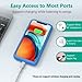 KKD Battery Case for iPhone 11, Ultra-Slim 6000mAh Rechargeable Extended Charging Case, Portable Full Protective Charger Case Compatible with iPhone 11-(6.1 inch) Blue