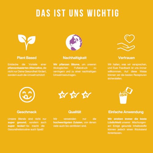 BLEND REPUBLIC® Keto Coffee Caramel für ketogene Ernährung - mit MCT-Öl, Kokosöl & Kollagen - Collagen Coffee, Ketokaffee laktosefrei und ohne Zucker, 220g