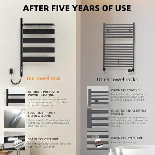 Toallero calefaccionado programable negro con control de temperatura inteligente 7