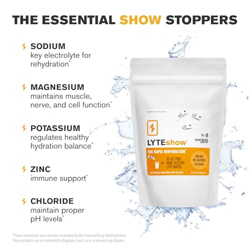 Image of LyteLine Electrolyte Drops for Water - Sugar-Free for Hydration and Immune Support - 50 Single Servings - Keto Friendly - Zinc and Magnesium for Rapid Rehydration