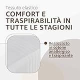 SoNiT home decor B0FV93KR58 lato 4