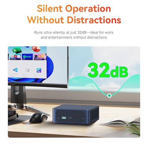 TRIGKEY R8 Mini PC, AMD Ryzen 7 8745HS(8C/16T, up to 4.9GHz), 32GB DDR5 RAM 1TB PCle4.0 SSD, R8 Mini Computer Support 4K@144Hz, Tirple Display, HDMI+DP, WiFi6, BT5.2, USB4 - Image 7