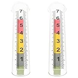 GANAZONO Außenbereich Regenmesser mit Bruchfestem Glasrohr und Präziser Skala zur Messung von Niederschlag im Garten und dem Rasen Frostsicher und Wiederverwendbar