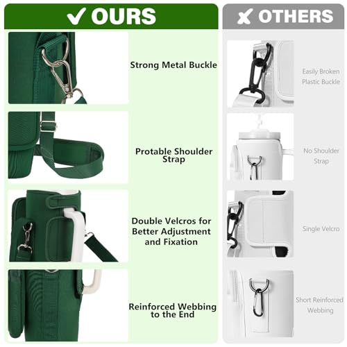 Image of Water Bottle Carrier Bag with Phone Pocket Compatible with Stanley /Meoky 40 oz Tumbler with Handle,Water Bottle Holder Pouch with Adjustable Strap Compatible with Stanley Cup Accessories,Green
