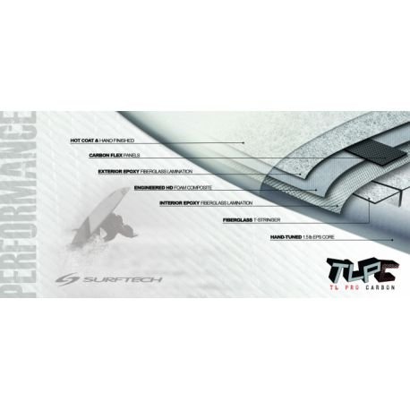 Surftech 'Tavola da Surf 9' 0 Bear Performance Lungo tlpc Blue Stripe, Bianco