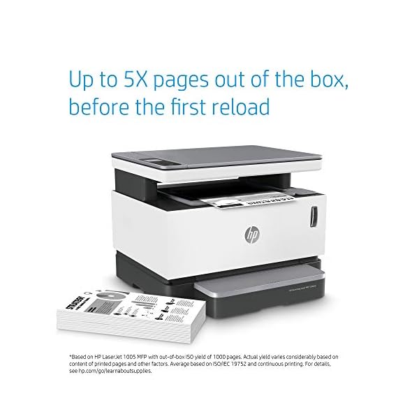 HP Neverstop Laser MFP 1200nw Printer for Businesses - Jaguar Byte