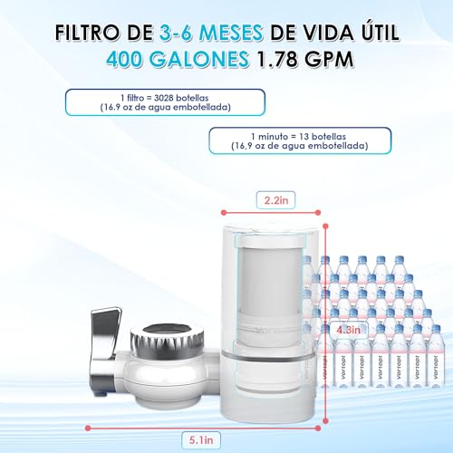 Filtro para lavabo Marca Vortopt (3)