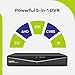 SANNCE 8CH 1080P Security Camera System DVR and 4x2.0MP Indoor Outdoor IP66 Weatherproof Bullet CCTV Cameras with IR 100ft Night Vision LEDs, Easy Remote Access,Home Surveillance System（1TB HDD）
