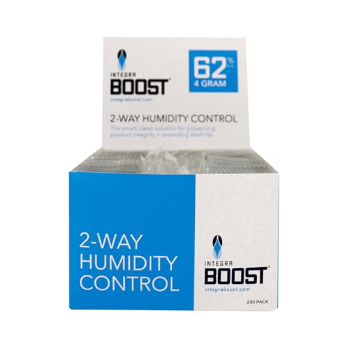 RH 2-Way Humidity Control, 62 Percent, 8 Gram (Pack of 20)
