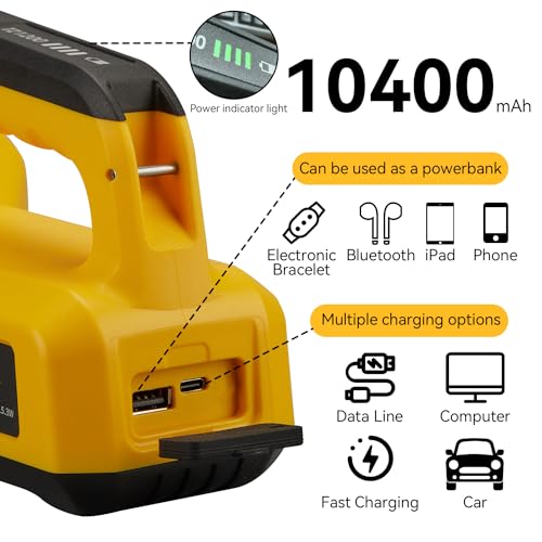 SUNREI Rechargeable LED 1500LM Box Flashlight, 8 Light Modes Portable Camping Lantern, 10400mAh Power Bank, IP67 Waterproof for Emergencies Power Outages, Hurricane Emergency, Hiking, Home, etc by SUNREI - Image 4