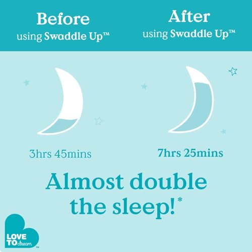 Love To Dream™ Swaddle UP™, Medium 6-8.5 kg - White Dreamer, Olive, Medium (6-8.5kg) - Image 4