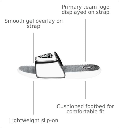 Image of FOCO mens Nfl Primary Team Logo Gradient Gel Slide Sandals