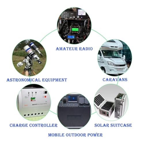 Bloque de distribución de energía de 40A y placa divisora con conector para RV 3