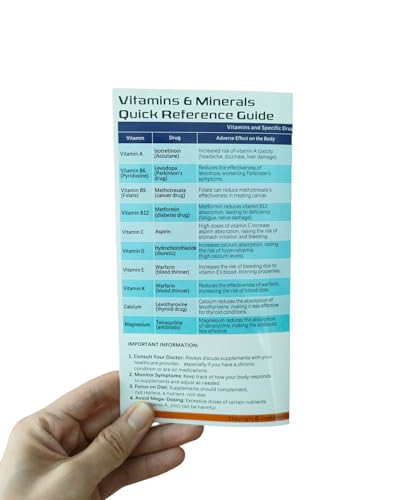 Image of Vitamins and Minerals Quick Reference Guide
