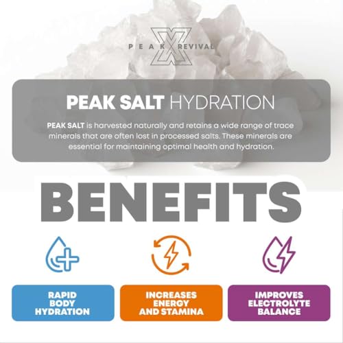 Image of Peak Revival-X Electrolytes Powder Packets - Salt Electrolyte Drink Mix for Rapid Hydration - Non-GMO, Vegan Friendly, Gluten Free & Sugar Free Electrolytes Powder - Variety Pack (12 Packets)