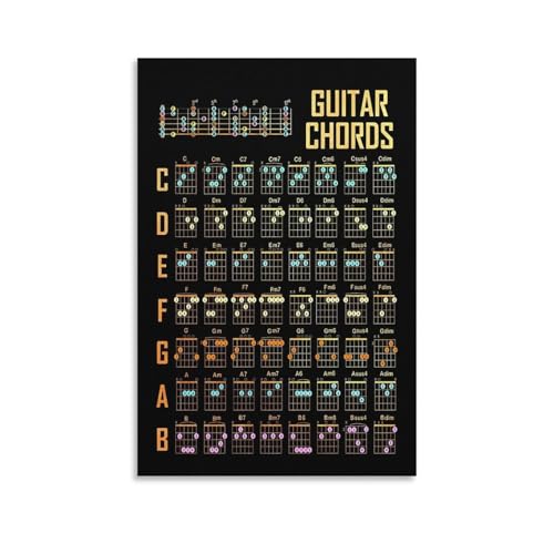 Guitar Chords Chart Poster Decorative Painting Canvas Wall Art Living Room Posters Bedroom Painting UnFramed 08x12inch(20x30cm)