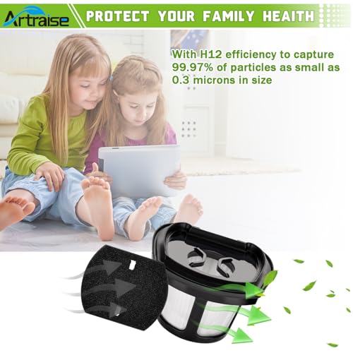 Artraise 6 Pack 2390A Filter Replacement for Bissell Pet Hair Eraser Filter Hand Model 2390 2389 23903 2284W Handheld Vacuum, Compare to Parts # 1614212 1614203 1614204, 6 Mesh Filters 6 Foam Filters