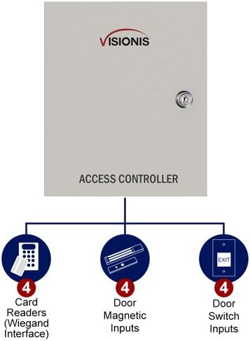 Wiring diagram for the Visionis Access Control Panel