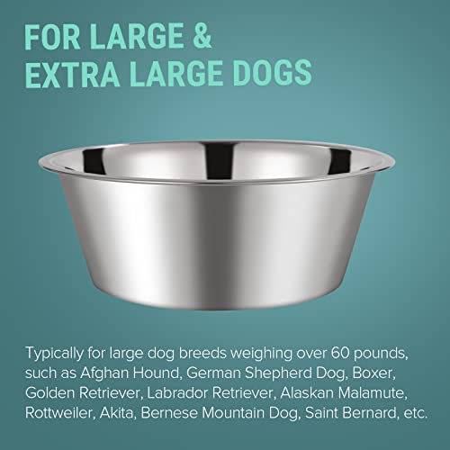 Urbuddies 1.1 Gallon Extra Large Dog Bowls, 2 Pack, Xl Stainless Steel Dog Water Bowls For Xlarge Dogs, Polished, Dishwasher Safe, Easy To Clean #TOP5