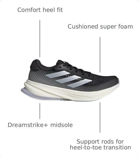 Image of Adidas Womens Supernova Rise W