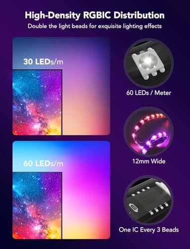 Govee Envisual TV LED Backlight T2 with Dual Cameras, 11.8ft RGBIC Wi-Fi LED Strip Lights for 55-65 inch TVs, Double Strip Light Beads, for Home Decorations, Smart App Control, Music Sync - image 5