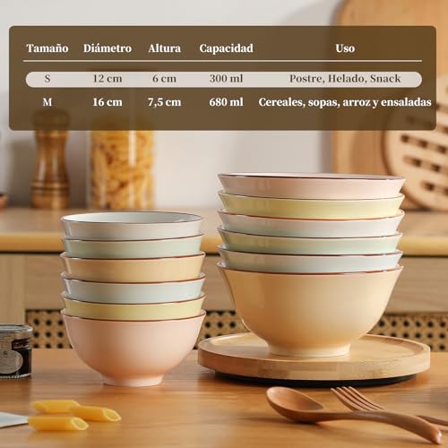 Miniatura 6 de Cuencos Desayuno Ceramica Bol Postre - Juego De 4 Tazones Desayuno Colores - Cuenco Cereales Niños - Cuenco Pequeño Cocina - Cuencos Aperitivos Arroz Helados Yogur Snacks - 12 X 6 Cm - 300 M