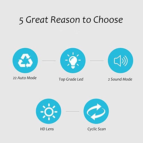 8 LEDs Sector Beam Light HD, 2 Geluid Actived Mode Kleur Disco Stage Dance Party Light Cristal Ball Effect Projector Afstandsbediening voor Thuis DJ Pub Bar Club Spotlight (Kleur: Stralingskleur - Image 4