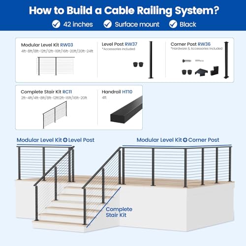 Muzata 4-8FT Modular Black Cable Railing Kit with Handrail 42 Inch 2 Level Post Kit Complete Set Cable Railing System for Decks Length Adjustable Easy DIY with Paper User Guide RW03 - Thumbnail 7