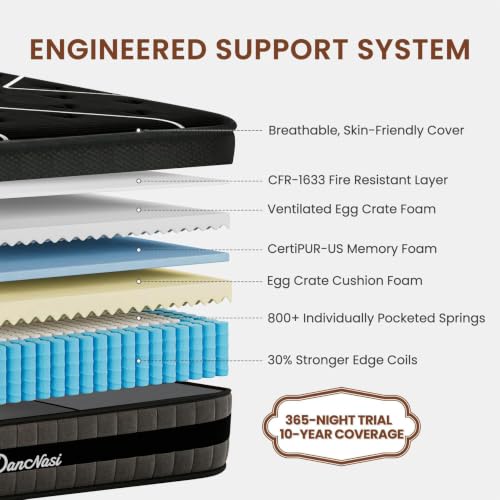 King size memory foam mattress