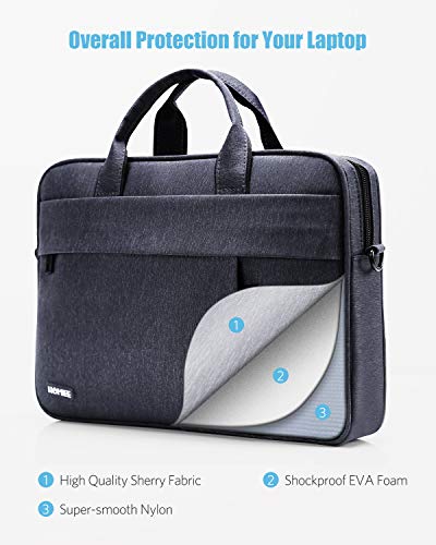 HOMIEE Borsa Porta PC 15-17 Pollici, Materiale
