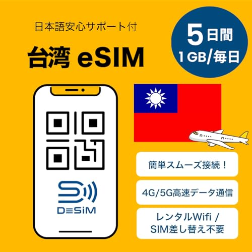 yp eSIMz5 1GB/ DeSiMK | LINEkt | s\ |f[^ʐMpidbԍȂj simt[[̂ݑΉ t C[V (eSIM | 5 1GB/)