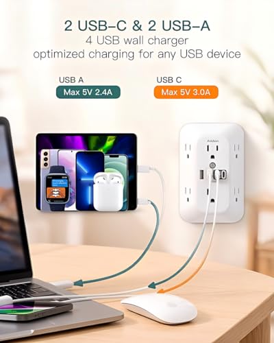 Image of Addtam 6-Outlet Extender Surge Protector, Multi Plug Wall Outlet with 4 USB Wall Charger(2 USB C Ports), Plug Extension Outlet with 1800J, Outlet Splitter Power Strip for Home Office, 2 Pack, White