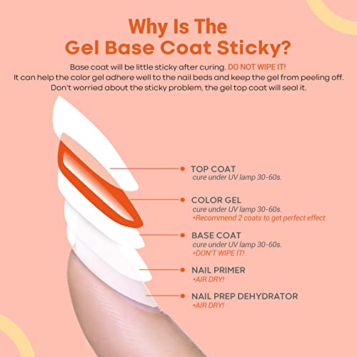 Modelones Gel Top Coat and Base Coat with Nail Primer Set, 3Pcs No Wipe Base and top coat Gel Nail Polish Nail Bond Primer, 10ml New Upgraded Formula Long-Lasting Gel Nail kit - Image 7