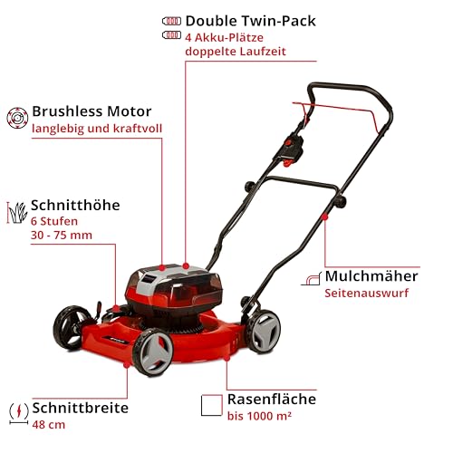 Einhell Akku-Rasenmäher GE-CM 36/48 Li M-Solo im Vergleich