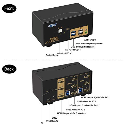 Image of CKL USB 3.0 HDMI KVM Switch Triple Monitor 2 Port Extended Display 4K 60Hz with Cables and Audio 923HUA-3
