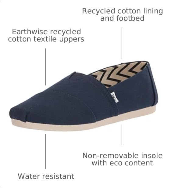Image of TOMS Men's Alpargata Espadrille Loafer Flat, Navy, 10