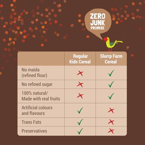 Image of Slurrp Farm No Added Sugar, No Salt, Sprouted Ragi Powder | 100% Natural Ragi Flour | Free Strawberry Cereal Trial Pack | 250g + Free 50g