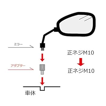 1.25インチ変換アダプター　傾斜付き 000000000884_313sv5h.jpg