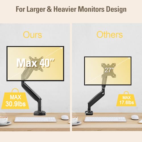 Single Monitor Mount Holds Screen up to 32", Height Adjustable Monitor Arm, Full Motion Computer Monitors Stand with Clamp/Grommet Base, VESA Mounts Fit 4.4-17.6lbs Computer, Black - image 4