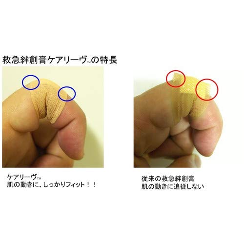 怪我した時の防水用絆創膏 うちこもり 暇人がなんでもレビューするブログ