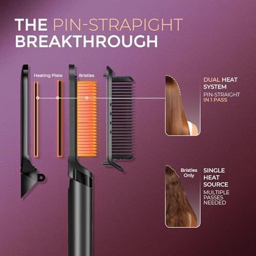 TYMO Flat Iron Hair Straightener Brush 2 in 1 — packaging and what arrives in the box