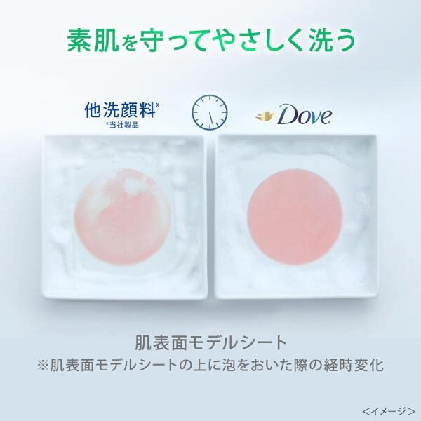 Amazon | ダヴ ニキビケア クリーミー泡洗顔料 160mL | Dove | 泡洗顔 