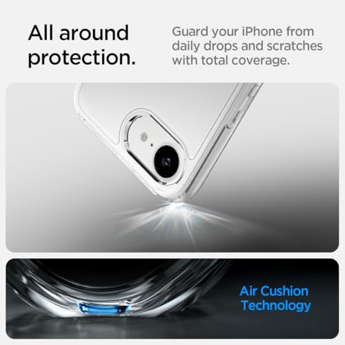 Product Variant View