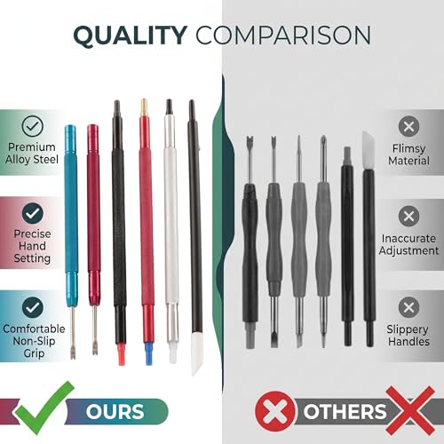 Watch Hand Pusher Set, Professional Tool for Precise Installation Watch Repair Kit with Dial Cleaner Pen Protector for Watchmakers Hobbyists Jewellery Crafters by GLOGLOW - Image 5