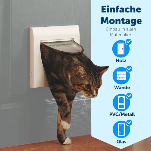 PetSafe Klassische Manuelle Katzenklappe mit 4 Verschlussoptionen - Flexibler Zugang, Robustes Design - Grau, Tunnel inklusive