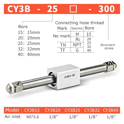 CY3B20 accouplement cylindre sans tige pour optimiser l'espace machine alésage 32mm