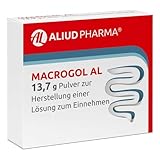 ALIUD Pharma GmbH