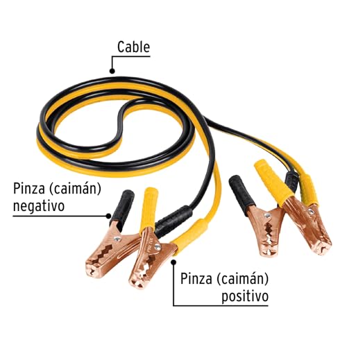 Pinzas para cables pasa corriente 5 Imagen adicional