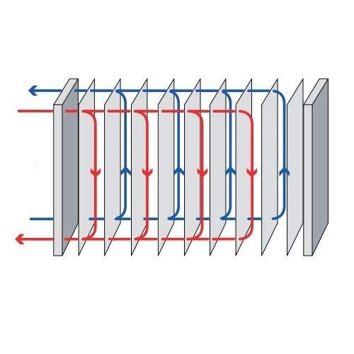 350,000 BTU/hr: 30-Plate Heat Exchanger, 1" MNPT ports, 4-1/4" x 12"